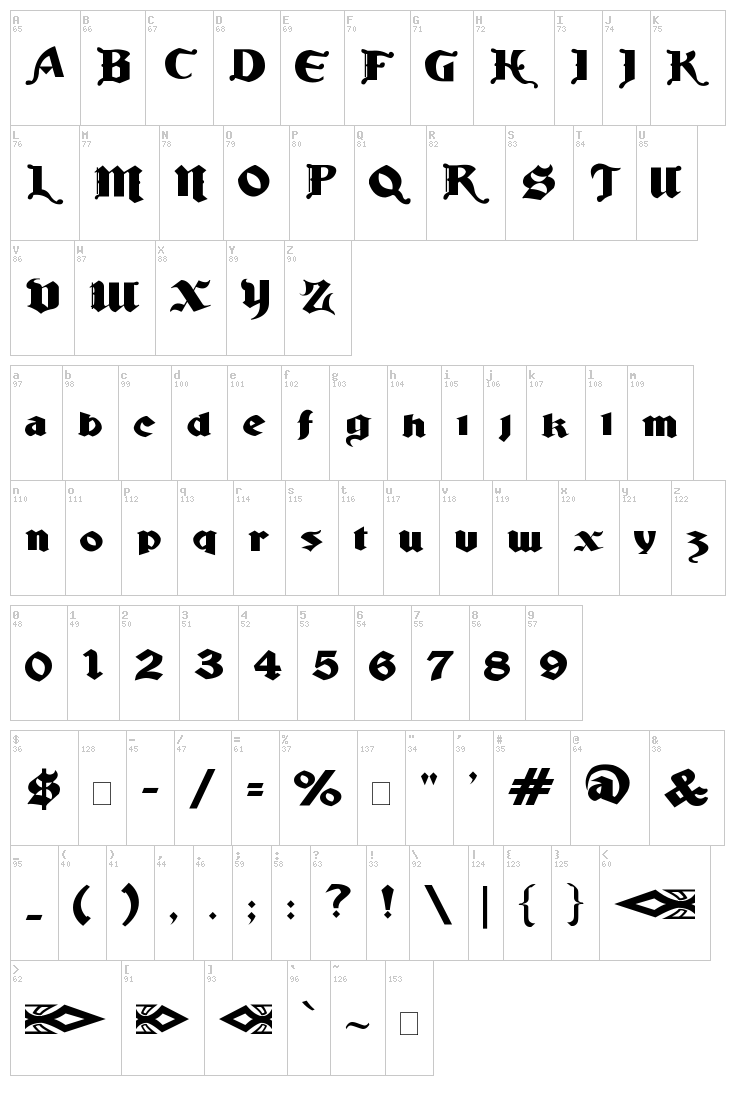 Ludlow Strong Ale font map
